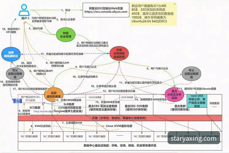 亚星娱乐官网一键注册 亚星娱乐平台注册与接入方式全面解析:官网、App与一键流程深度对比